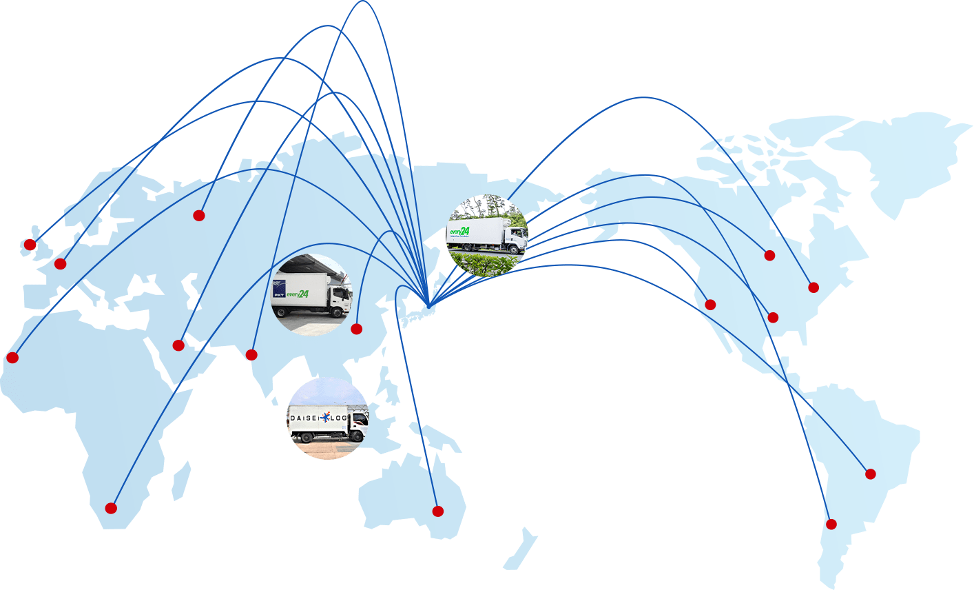 Domestic & Overseas Bases